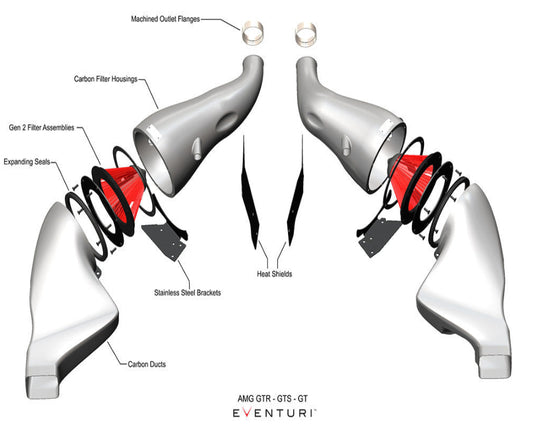 EVENTURI MERCEDES AMG GT CARBON INTAKE
