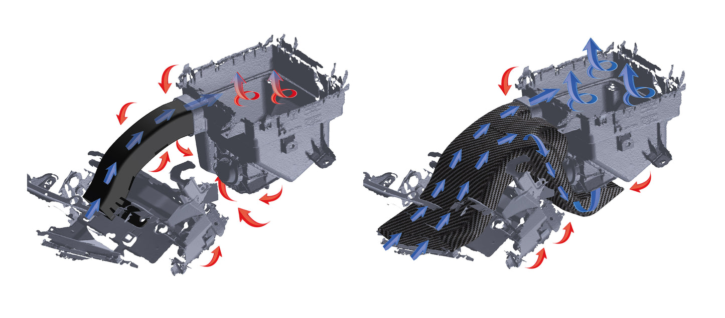 Conduit d'admission d'air pour Toyota Yaris GR