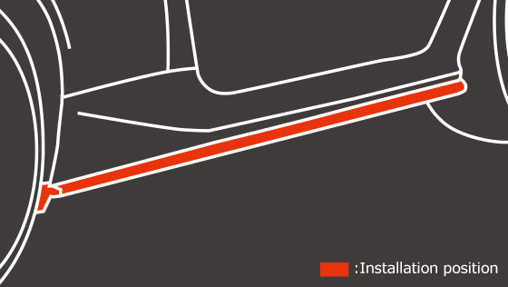 Ensemble de jupes latérales TRD GR Parts - GR Yaris