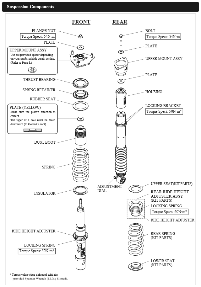 HKS Coilover Suspension Full Kit Hipermax S - Civic FK7 FC1