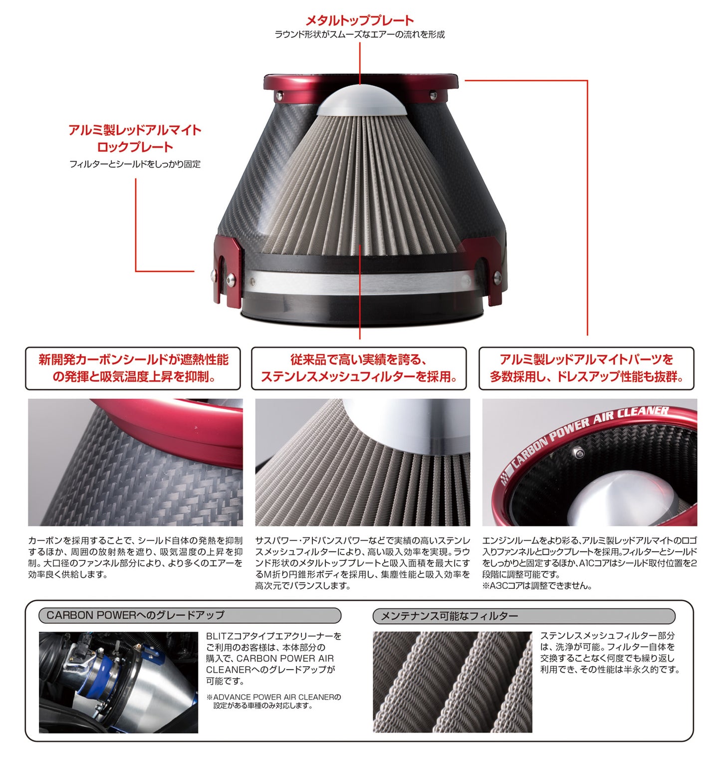 Blitz Carbon Power Air Cleaner Intake Kit - GR Yaris