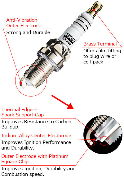 HKS Super Fire Racing Spark Plug M Series HL Heat Range 9