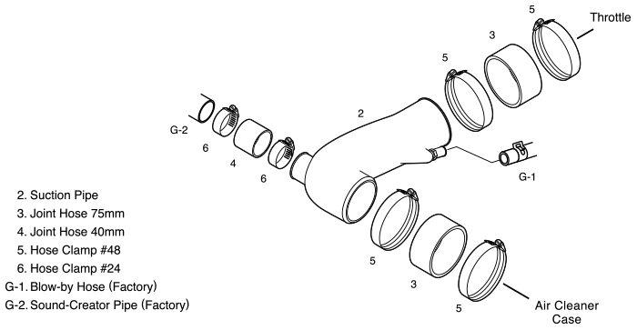HKS Premium Suction Intake System - GT86, BRZ