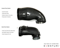 Eventuri Audi LAMBORGHINI PORSCHE 2019+ 4.0 V8 Twin Turbo Intake